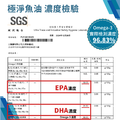 Omega-3 96.8% 極淨魚油 獨立排包 新鮮無異味(60顆/盒)_3 Omega-3 96.8% 極淨魚油 獨立排包 新鮮無異味(60顆/盒)_3
