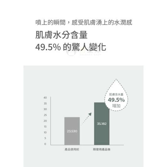 EdaChic 韓國NEEDLY積雪草噴霧100ml