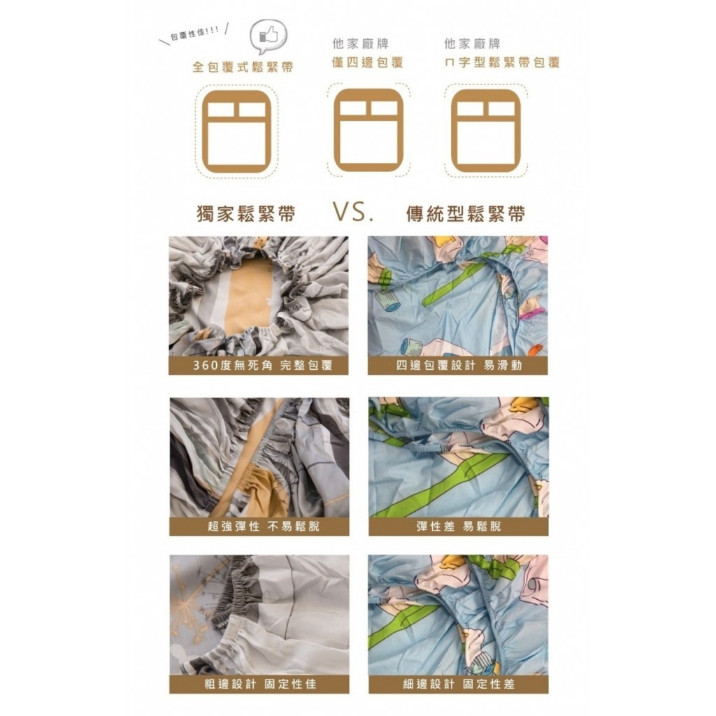 Tencel專利 吸濕排汗 天絲床包兩用被4件組 台灣製造Mit