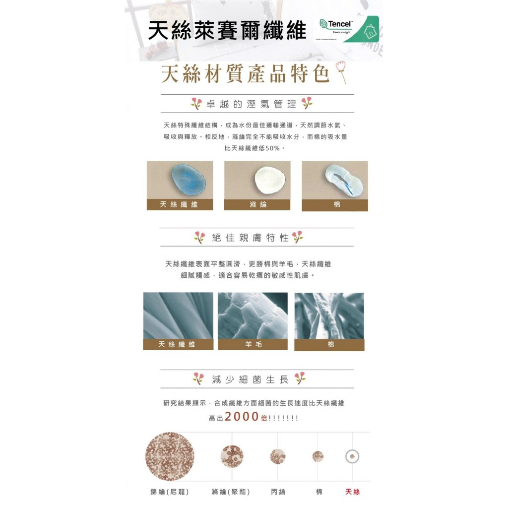 Tencel專利 吸濕排汗 天絲床包兩用被4件組 台灣製造Mit