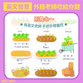 E004|Peppa Pig 點讀系列|粉紅豬小妹幼兒認知小百科1_8 E004|Peppa Pig 點讀系列|粉紅豬小妹幼兒認知小百科1_8