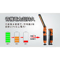 百利世 Panrico 7W可折疊COB LED工作燈手電筒 BI-LW-F07_7 百利世 Panrico 7W可折疊COB LED工作燈手電筒 BI-LW-F07_7