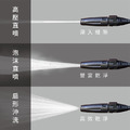 百利世 Panrico 1400W 高壓清洗機 BCH-A-WG1400_4 百利世 Panrico 1400W 高壓清洗機 BCH-A-WG1400_4