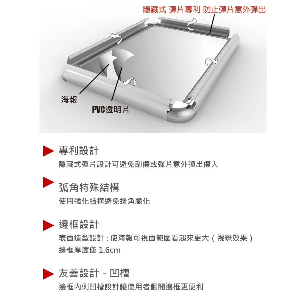 海報展示架邊框細節:隱藏式彈片、弧角設計、PVC 透明片