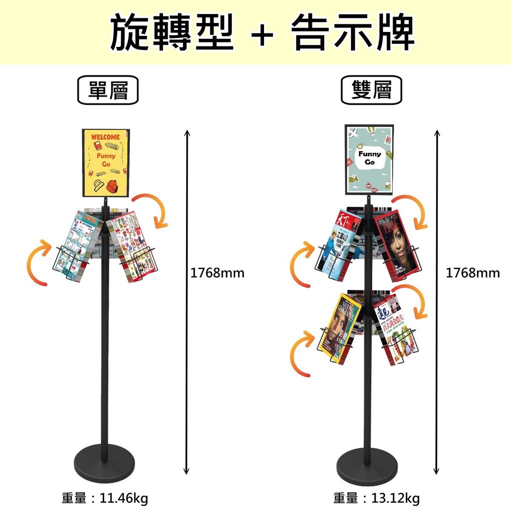旋轉型加告示牌目錄架:總高 1768 mm,頂端附告示牌