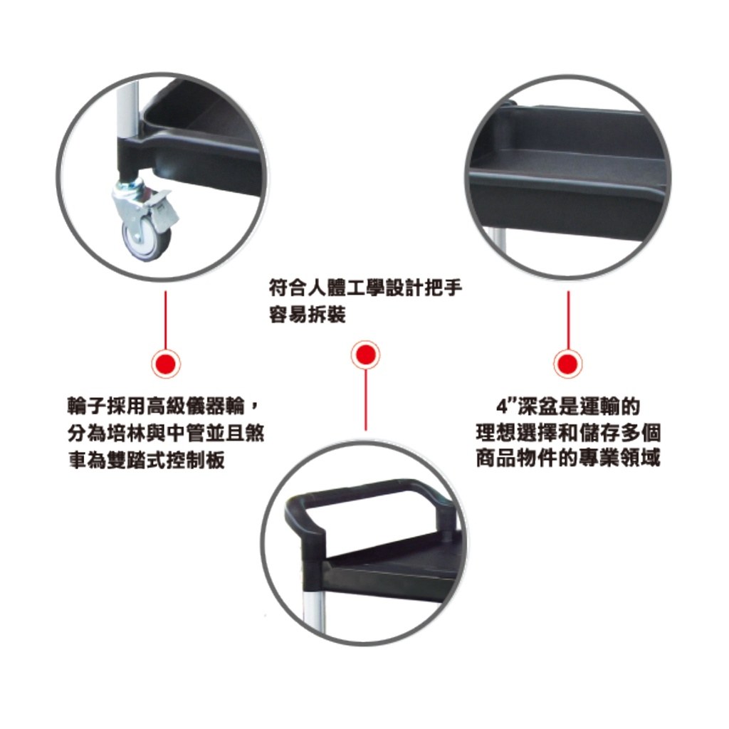 深盆手推車把手與輪子細節:輪子分為活動輪與剎車輪,把手採人體工學設計