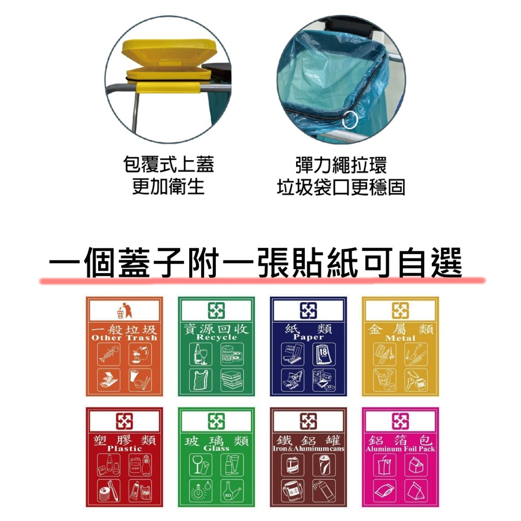 垃圾分類鋼管回收架:包覆式上蓋與彈力繩拉環,一個蓋子可選一張分類貼紙