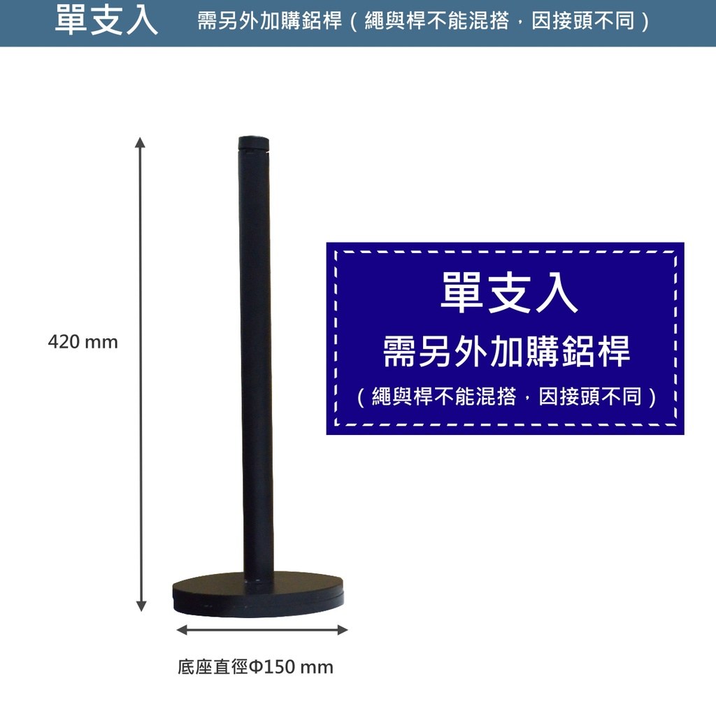 藝廊展示柱鋁桿款:黑色與消光灰低矮柱子,標示高 420 mm、底座 Φ150 mm