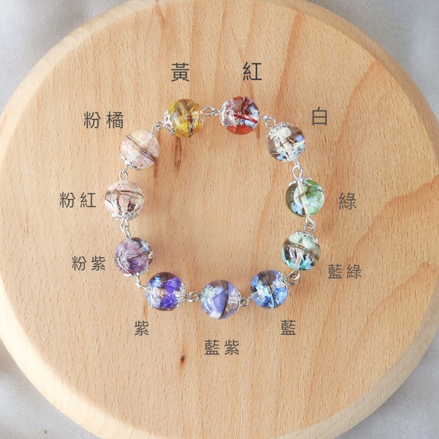 加一顆胎毛/寵物毛珠 加一顆胎毛/寵物毛珠