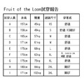 美國百年素T Fruit of the loom 水果品牌 彩色經典胸口小Logo短T 共9色_14 美國百年素T Fruit of the loom 水果品牌 彩色經典胸口小Logo短T 共9色_14