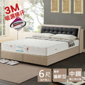 【AISHA】米蘭 3M吸濕排汗獨立筒床墊偏軟 加大雙人6*6.2尺 B096_1 【AISHA】米蘭 3M吸濕排汗獨立筒床墊偏軟 加大雙人6*6.2尺 B096_1