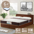 【AISHA】伊凡卡 二線獨立筒床墊偏軟 加大雙人 6*6.2尺 B106_1 【AISHA】伊凡卡 二線獨立筒床墊偏軟 加大雙人 6*6.2尺 B106_1