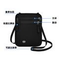 RFID 貼身防盜多層拉鍊護照包_3 RFID 貼身防盜多層拉鍊護照包_3