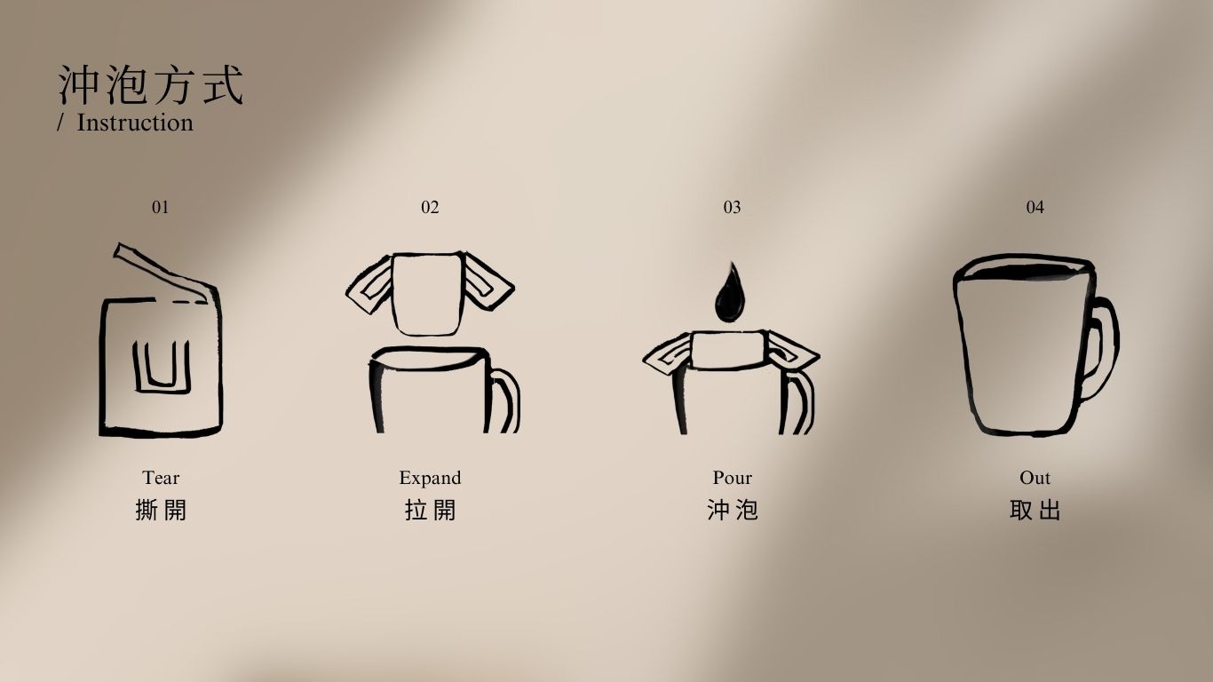 快速簡便的咖啡沖泡方式