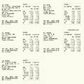 【提盒組】傻瓜麵│有醬有麵_4 【提盒組】傻瓜麵│有醬有麵_4