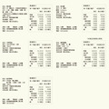 免運【環保提盒組】傻瓜麵|9入組_4 免運【環保提盒組】傻瓜麵|9入組_4