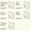 【拌麵禮盒】傻瓜麵_4 【拌麵禮盒】傻瓜麵_4