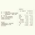 集集山蕉脆片|集元果_3 集集山蕉脆片|集元果_3