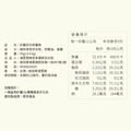 彩鷸茭白筍系列|傻農老爹_6 彩鷸茭白筍系列|傻農老爹_6