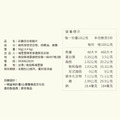 彩鷸茭白筍系列|傻農老爹_7 彩鷸茭白筍系列|傻農老爹_7