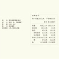 活菌鹽麴|小僧釀_6 活菌鹽麴|小僧釀_6