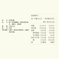 玫瑰花醬/大獎果醬系列|玫開四度_3 玫瑰花醬/大獎果醬系列|玫開四度_3