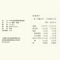 薑黃醋|牛尾1號院_2 薑黃醋|牛尾1號院_2