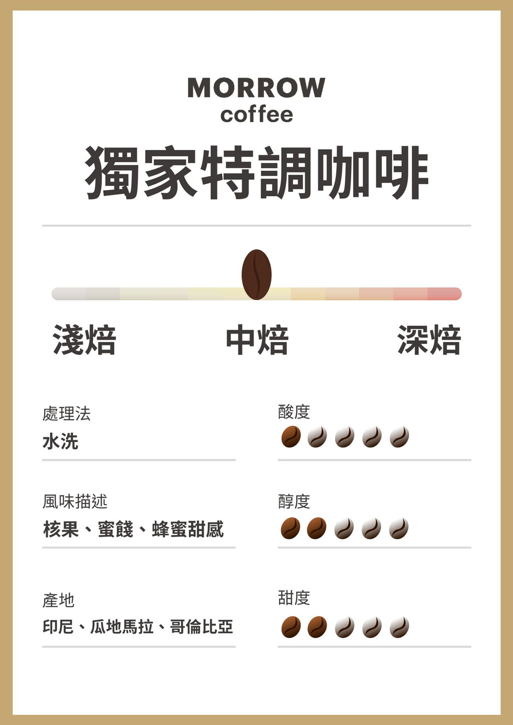 MORROW獨家特調綜合咖啡豆烘焙介紹 MORROW獨家特調綜合咖啡豆烘焙介紹