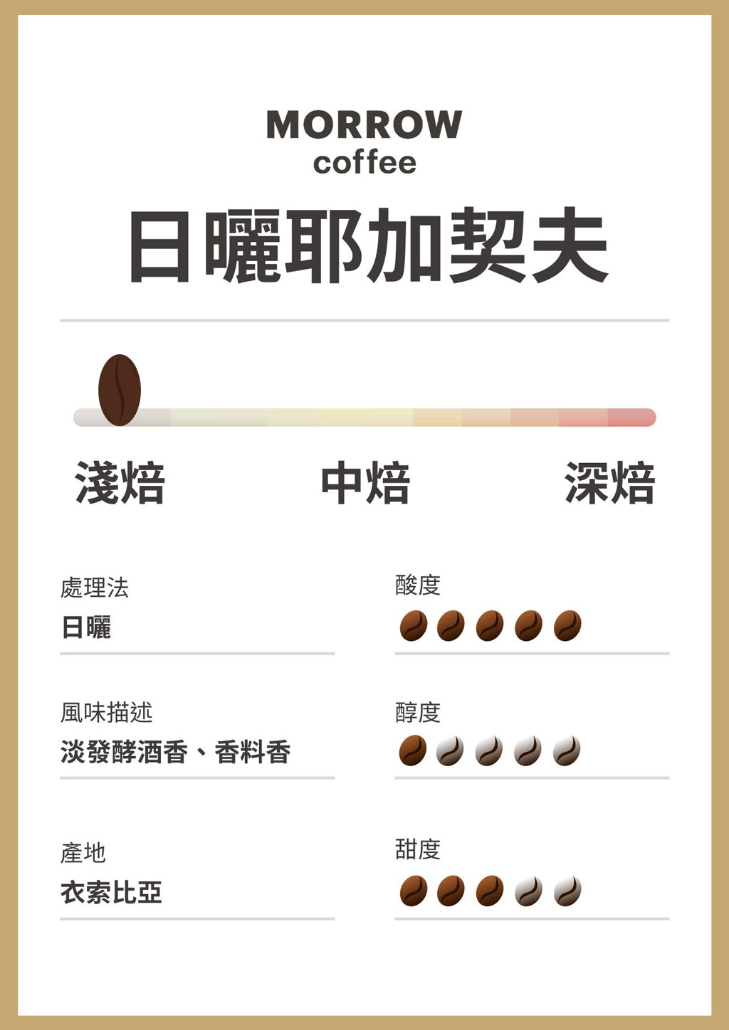 MORROW日曬耶加契夫咖啡豆淺焙烘焙介紹 MORROW日曬耶加契夫咖啡豆淺焙烘焙介紹