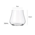 【CRYSTAL BOHEMIA】LIMOSA 花漾系列 水晶玻璃杯 白酒杯 紅酒杯 笛型香檳杯 啤酒杯 高腳杯_11 【CRYSTAL BOHEMIA】LIMOSA 花漾系列 水晶玻璃杯 白酒杯 紅酒杯 笛型香檳杯 啤酒杯 高腳杯_11