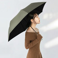 極輕降溫安全不回彈自動傘 - 橄欖綠(黑膠)_1 極輕降溫安全不回彈自動傘 - 橄欖綠(黑膠)_1