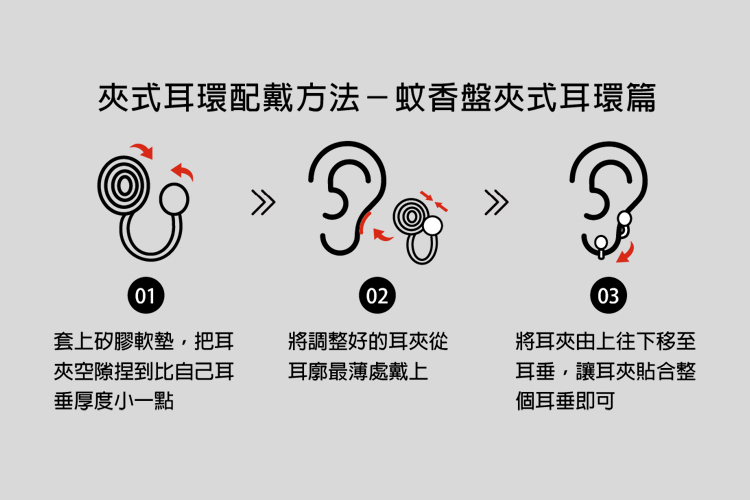 蚊香盤耳夾怎麼戴