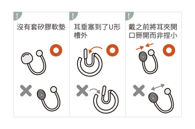 耳夾容易掉的三個原因:沒套矽膠軟墊、耳垂沒落在 U 形槽內、配戴前把開口掰開而非捏小