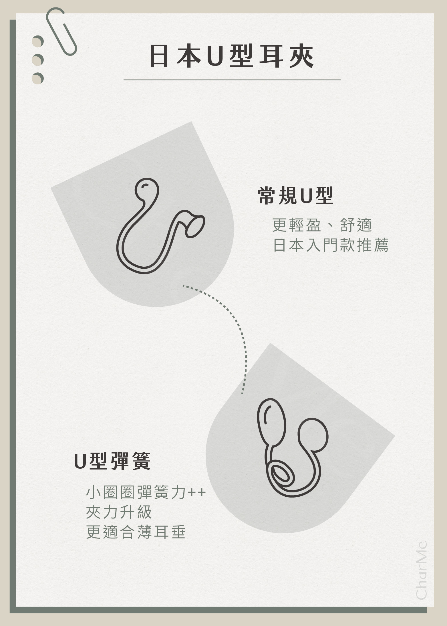 日本U型耳夾款式比較 - 常規U型與U型彈簧