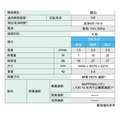【DAIKIN大金】7坪閃流放電空氣清淨機 MC30YSCT_1 【DAIKIN大金】7坪閃流放電空氣清淨機 MC30YSCT_1