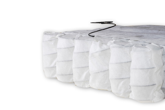 獨立筒彈簧床示意圖