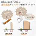 YOLI日本代購 日本無鹽減鹽專賣店 100%北海道產 昆布粉 90g 純天然無添加_5 YOLI日本代購 日本無鹽減鹽專賣店 100%北海道產 昆布粉 90g 純天然無添加_5