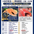 無刺|鮭魚菲力魚排225g/片|任選_3 無刺|鮭魚菲力魚排225g/片|任選_3