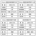 全牛中秋烤肉組|安格斯嫩肩/牛肋條/帶骨牛小排/骰子牛_7 全牛中秋烤肉組|安格斯嫩肩/牛肋條/帶骨牛小排/骰子牛_7
