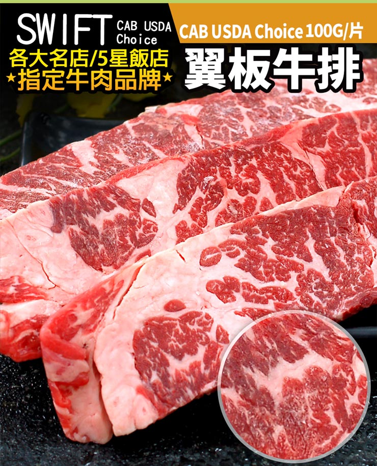 翼板牛排, Choice等級,