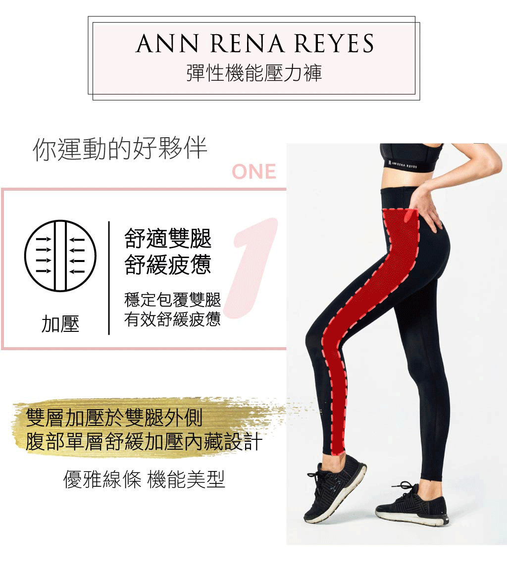 腹部核心支撐壓力褲-高腰緊身壓力褲-AnnRenaReyes 腹部核心支撐壓力褲-高腰緊身壓力褲-AnnRenaReyes