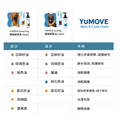 【YuMOVE優骼服】藍油(搔癢配方) (犬) 500mL_8 【YuMOVE優骼服】藍油(搔癢配方) (犬) 500mL_8