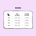 【喵口愛】雞肉佐兔肉(貓)200g(即期良品2027.1.18)_5 【喵口愛】雞肉佐兔肉(貓)200g(即期良品2027.1.18)_5