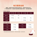 【Scamp&Paw 日日龍蝦】貓咪乾糧(貓)1.5kg_3 【Scamp&Paw 日日龍蝦】貓咪乾糧(貓)1.5kg_3