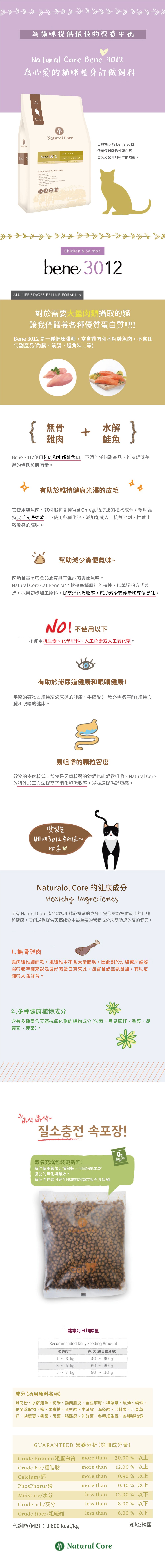 韓國 NATURAL CORE 自然核心 C1 bene系列貓糧-M47羊肉+雞肉 2kg