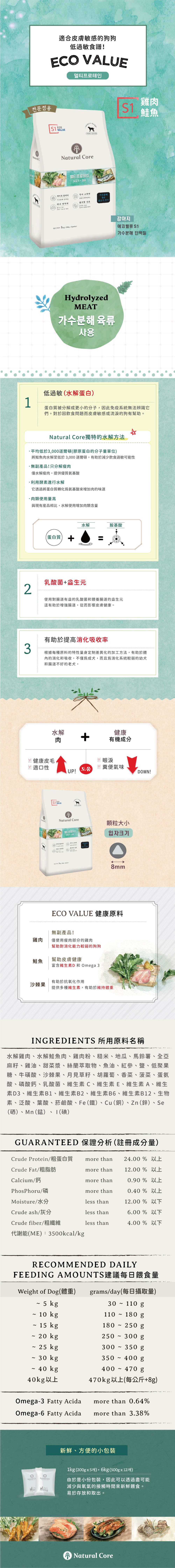 韓國 NATURAL CORE 自然核心 低敏水解蛋白狗糧-雞肉+鮭魚 1kg