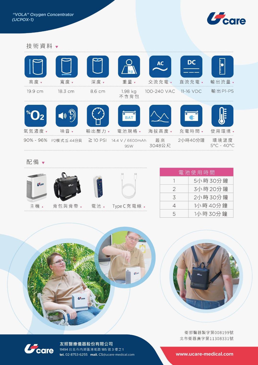 UCPOX-1 攜帶式氧氣機詳細規格表:包含機器高度、寬度、重量與噪音分貝值。提供電池續航力資訊、氧氣濃度表現及標準出貨配件清單,適合戶外活動與長照回診評估使用。