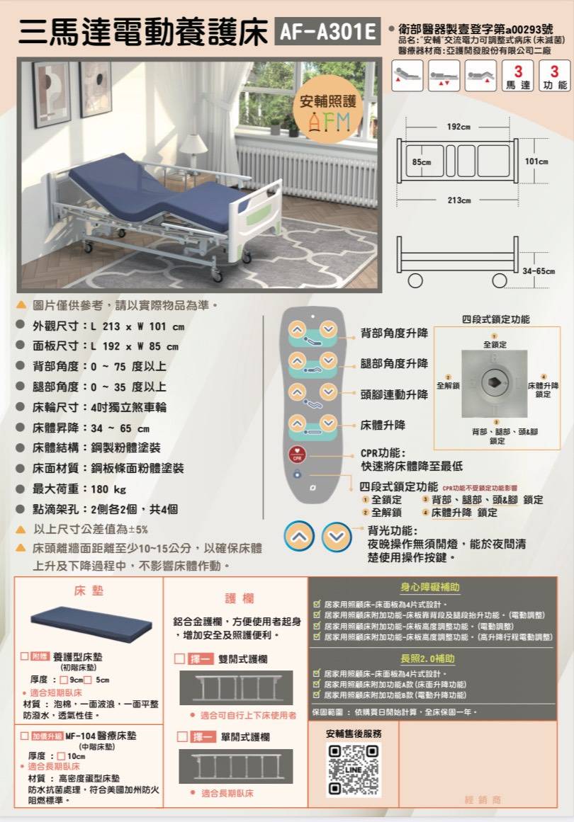 安輔三馬達電動養護床AF-A301E規格表,列出背部、腿部角度、CPR快推功能與四段鎖定功能,並附有塑鋼頭尾板尺寸圖。