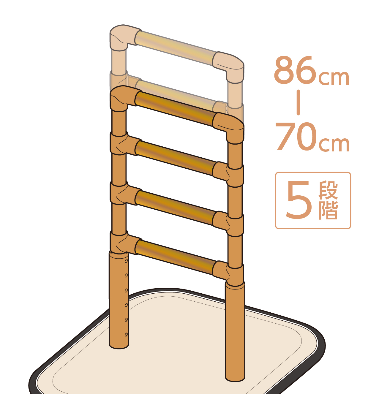 樂扶起扶手具備 5 段高度調整(70-86cm),可依使用者身高靈活微調。