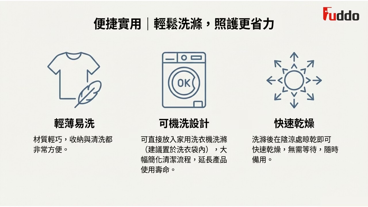 極致防水舒適方案,輕薄且方便清洗,可直接投入洗衣機清潔。